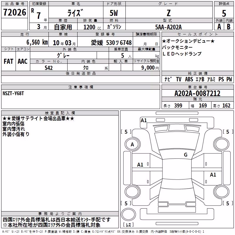TOYOTA RAIZE