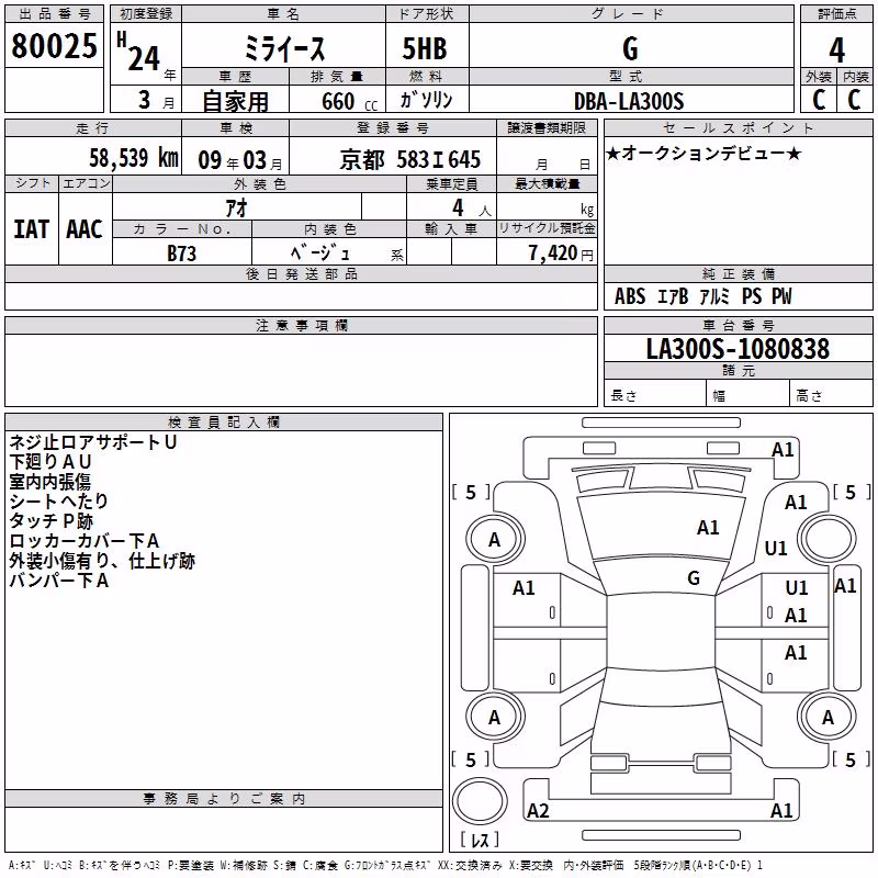 DAIHATSU MIRA E:S