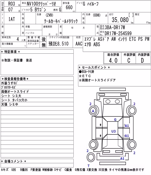 NISSAN NV100 CLIPPER