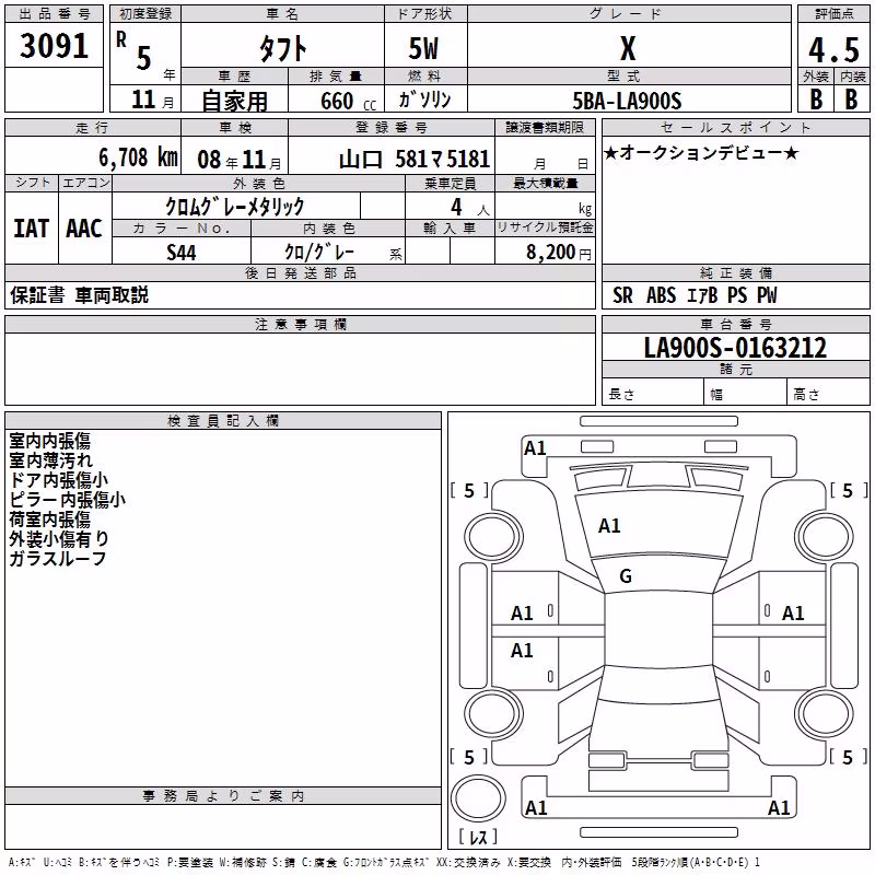 DAIHATSU TAFT