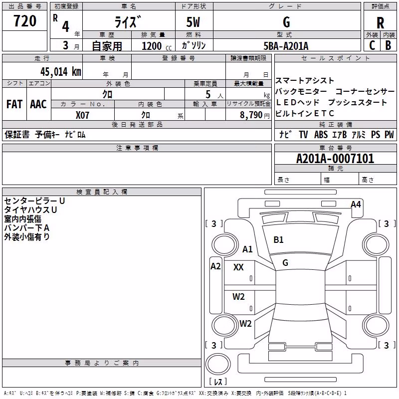 TOYOTA RAIZE