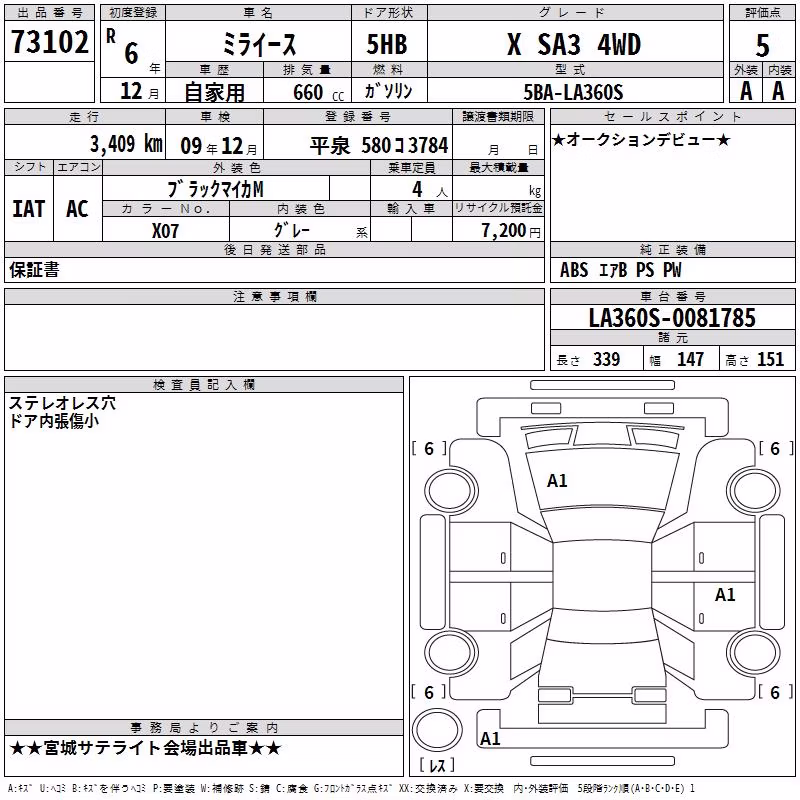 DAIHATSU MIRA E:S