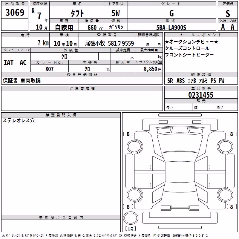 DAIHATSU TAFT