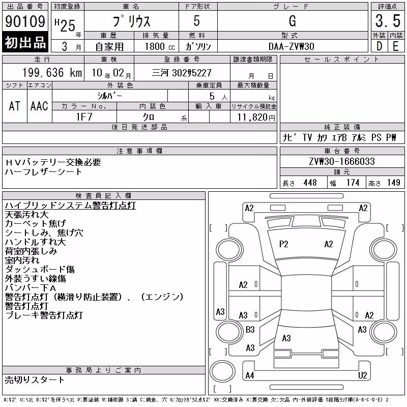 TOYOTA PRIUS
