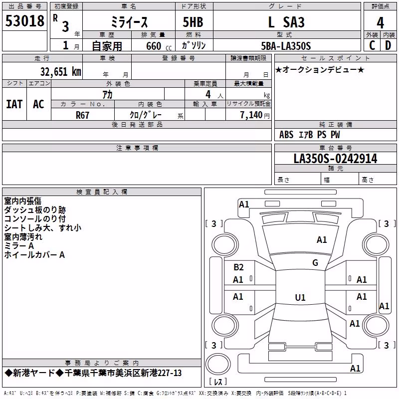 DAIHATSU MIRA E:S