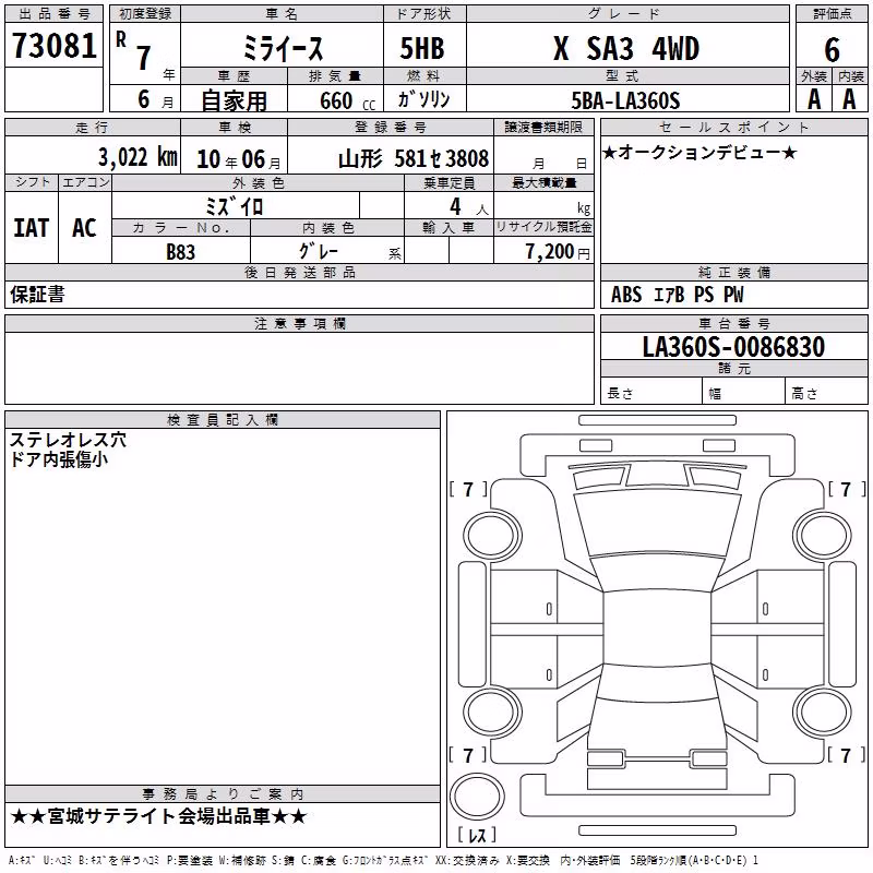 DAIHATSU MIRA E:S