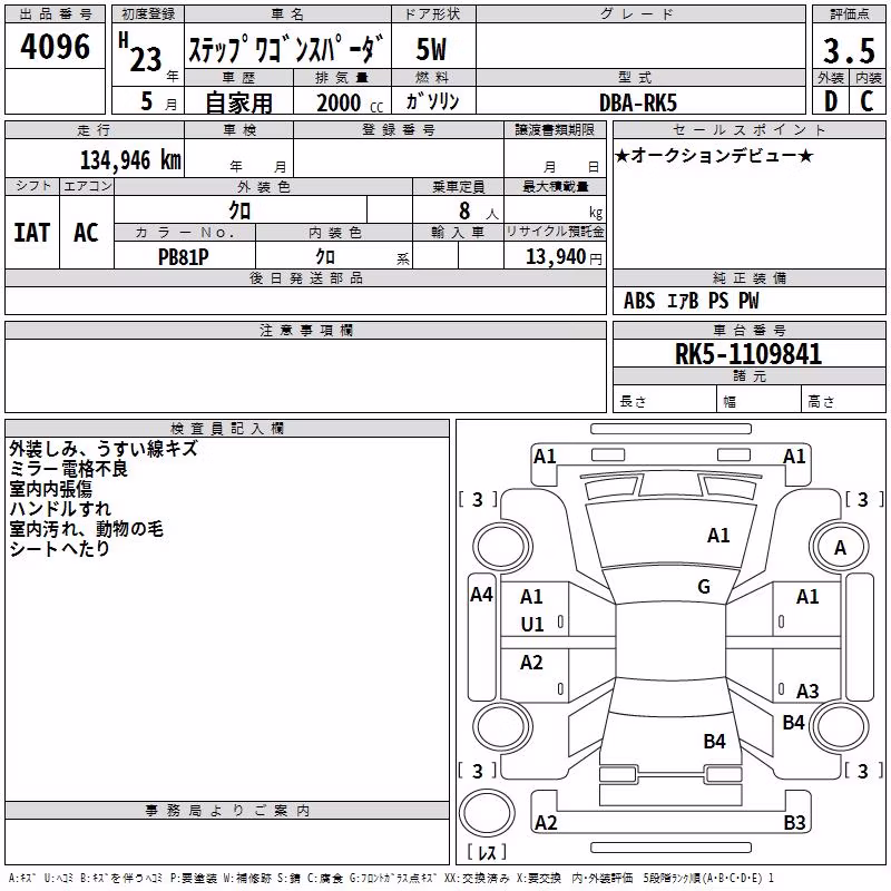 HONDA STEPWGN