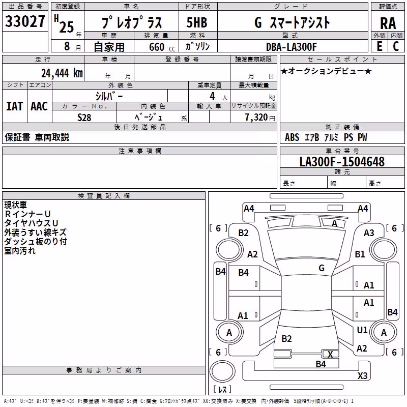 SUBARU PLEO PLUS