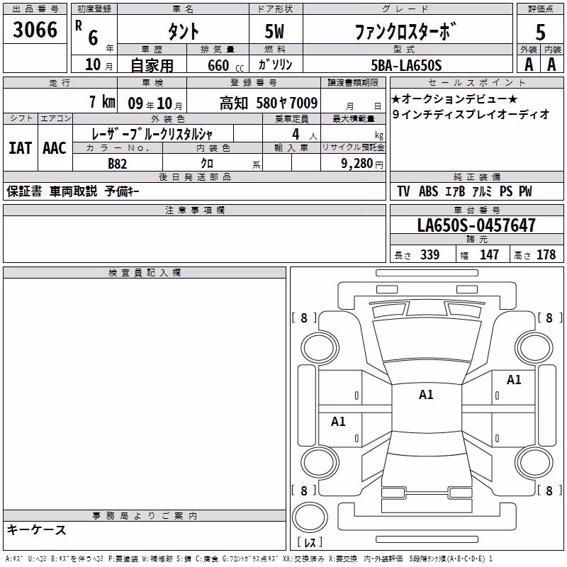 DAIHATSU TANTO