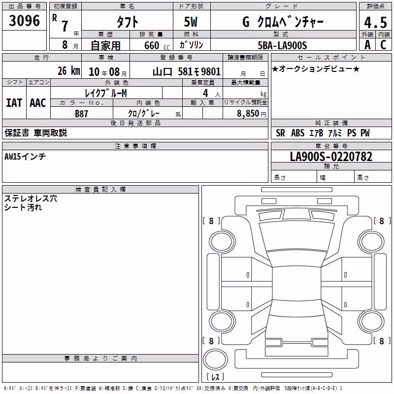DAIHATSU TAFT
