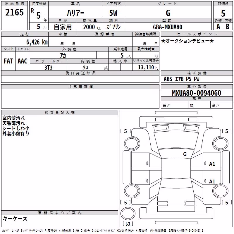 TOYOTA HARRIER