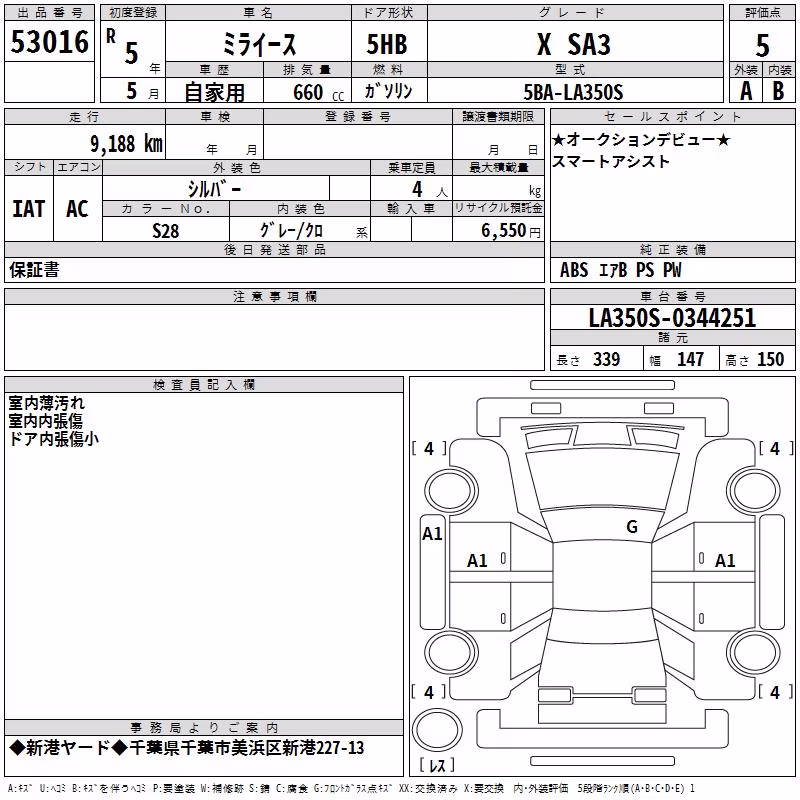 DAIHATSU MIRA E:S