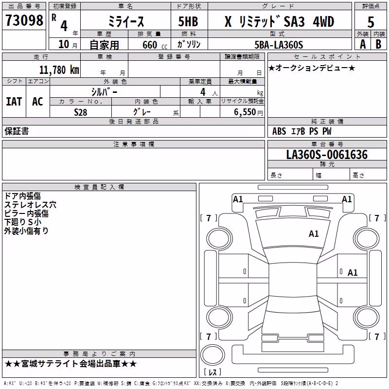 DAIHATSU MIRA E:S