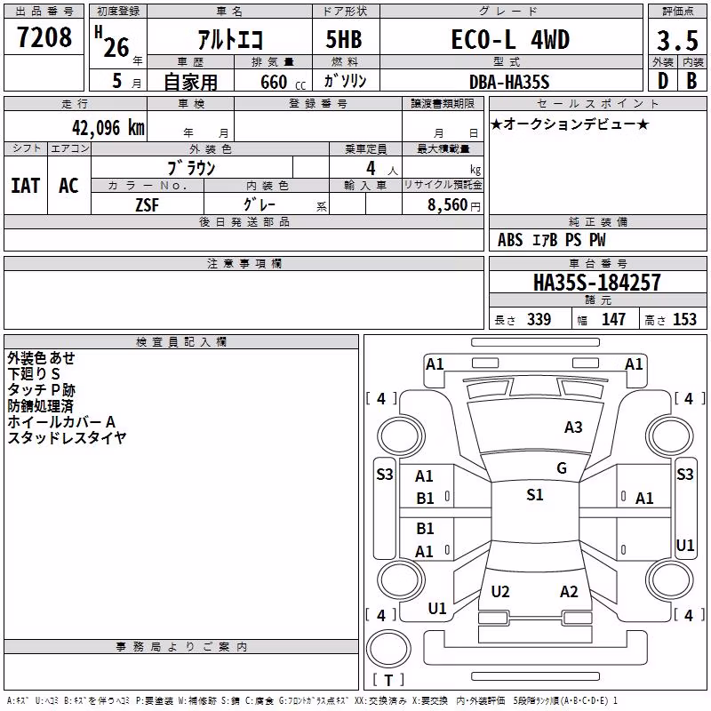 SUZUKI ALTO
