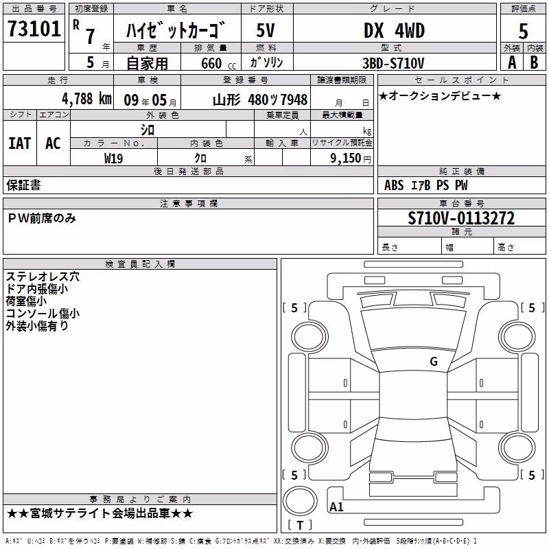 DAIHATSU ATRAI