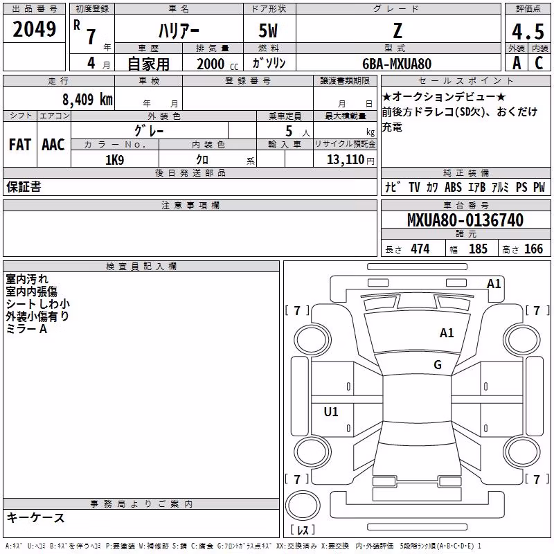 TOYOTA HARRIER