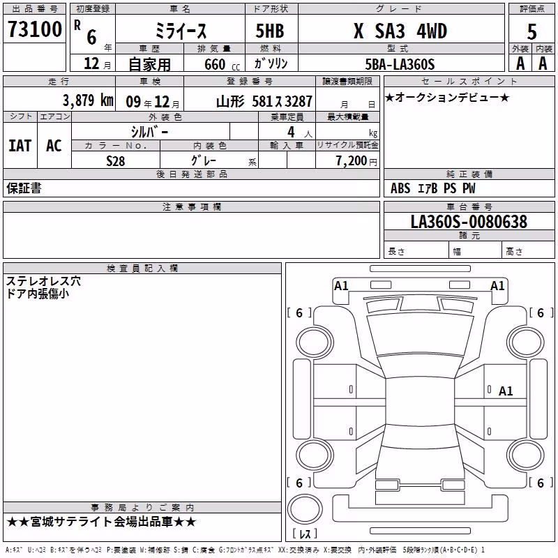 DAIHATSU MIRA E:S