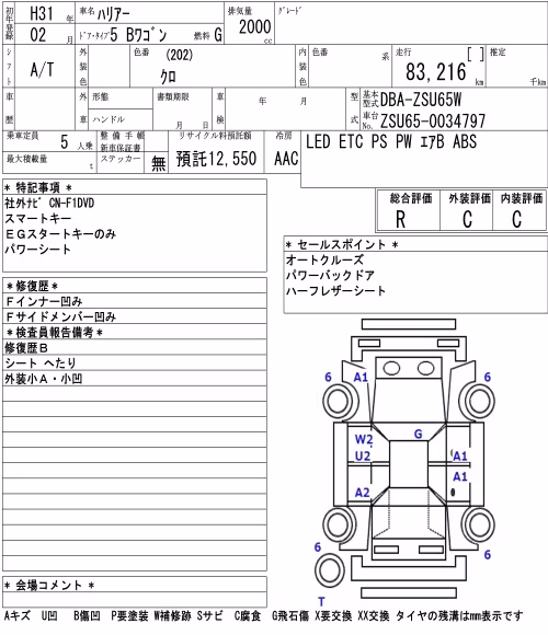 TOYOTA HARRIER