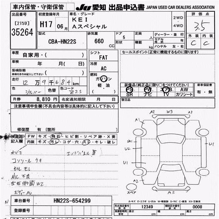 SUZUKI KEI
