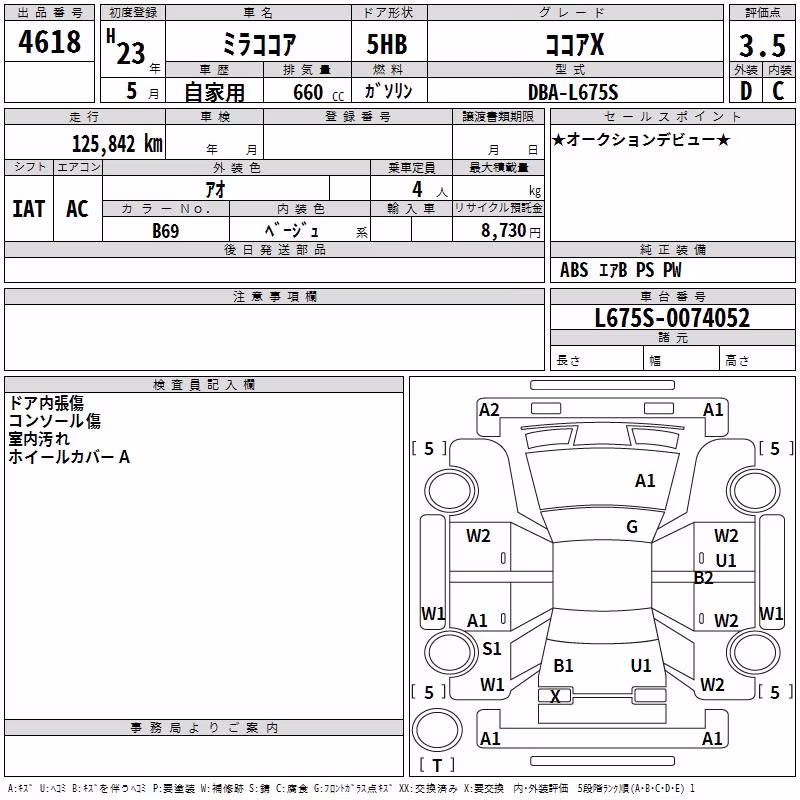 DAIHATSU MIRA COCOA