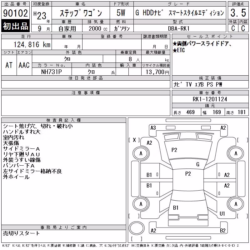 HONDA STEPWGN