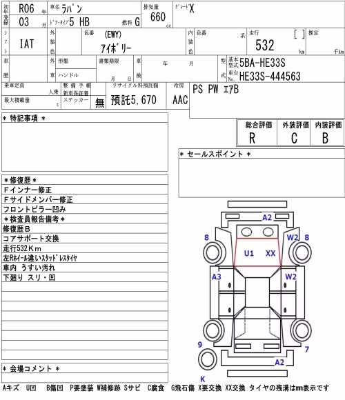 SUZUKI ALTO LAPIN
