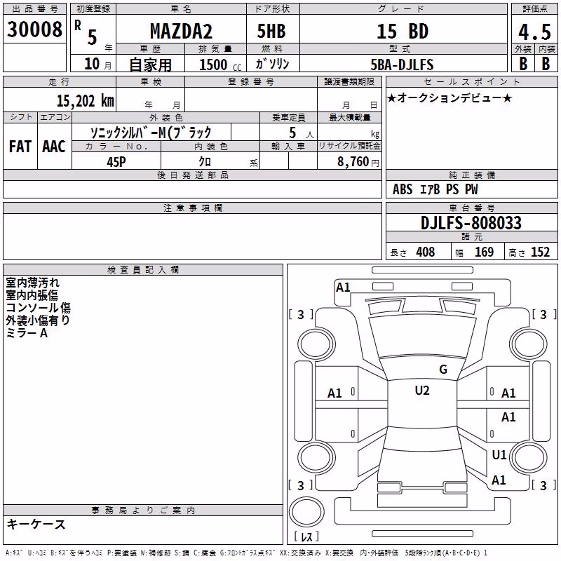 MAZDA MAZDA2