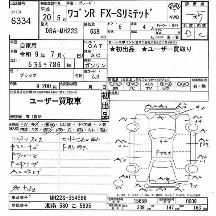 SUZUKI WAGON R