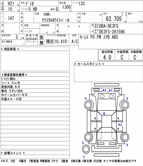 MAZDA DEMIO