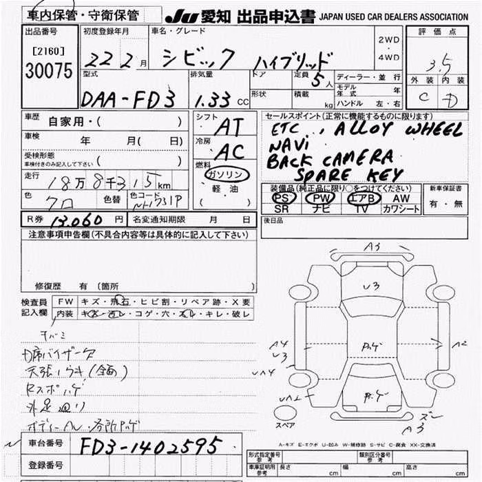 HONDA CIVIC