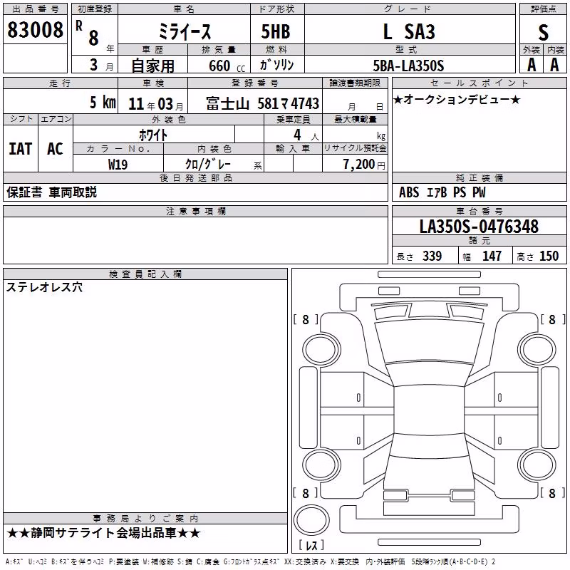 DAIHATSU MIRA E:S