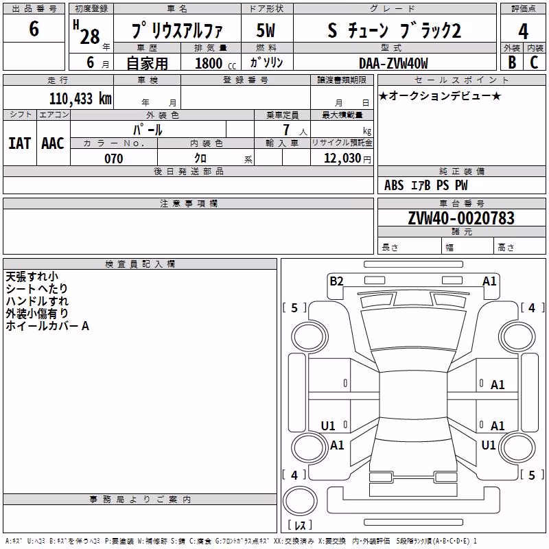 TOYOTA PRIUS ALPHA