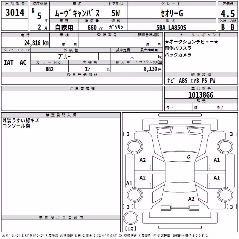 DAIHATSU MOVE CANBUS