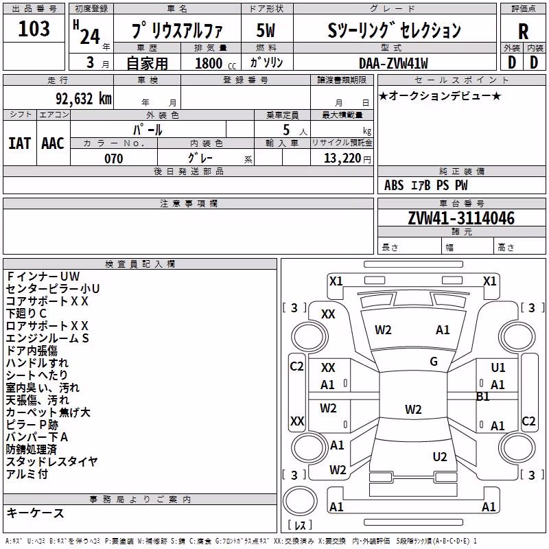 TOYOTA PRIUS ALPHA