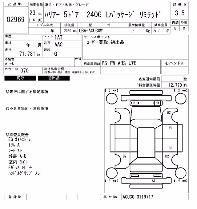 TOYOTA HARRIER