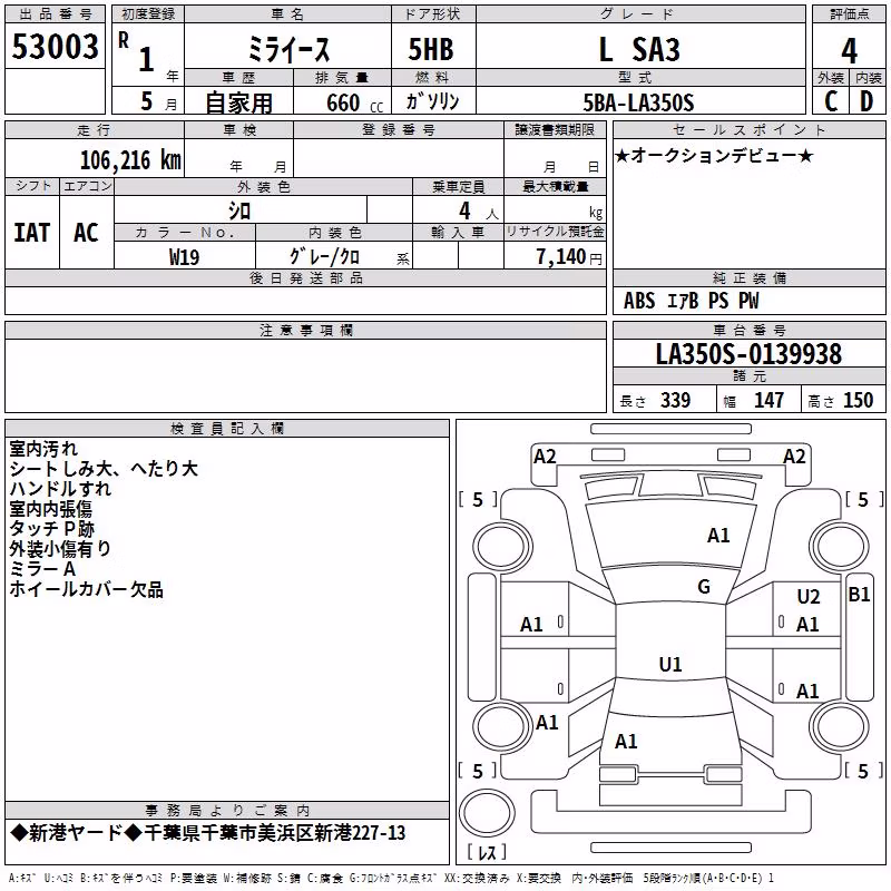 DAIHATSU MIRA E:S