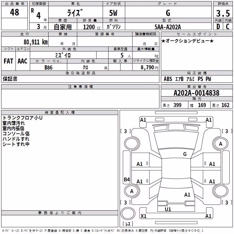 TOYOTA RAIZE