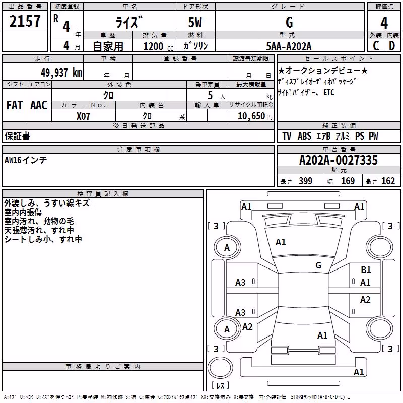TOYOTA RAIZE