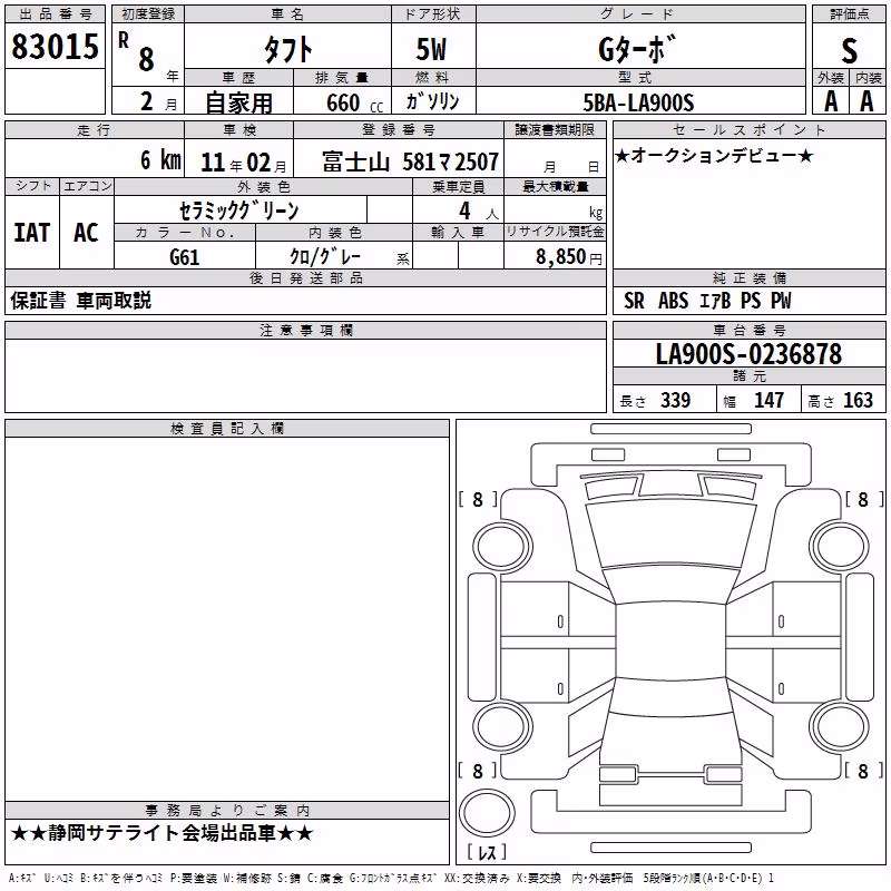 DAIHATSU TAFT