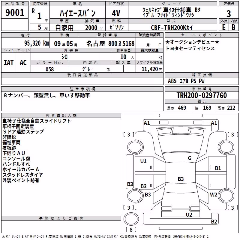 TOYOTA REGIUS ACE