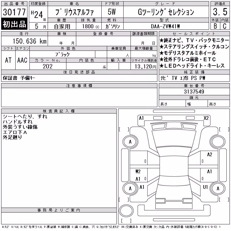 TOYOTA PRIUS ALPHA