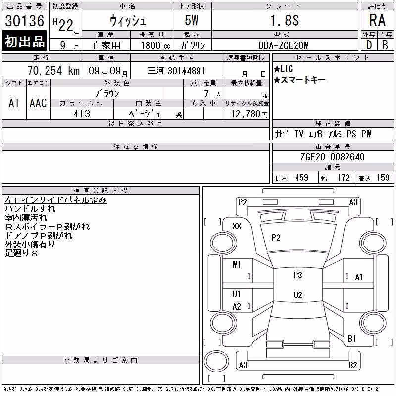 TOYOTA WISH