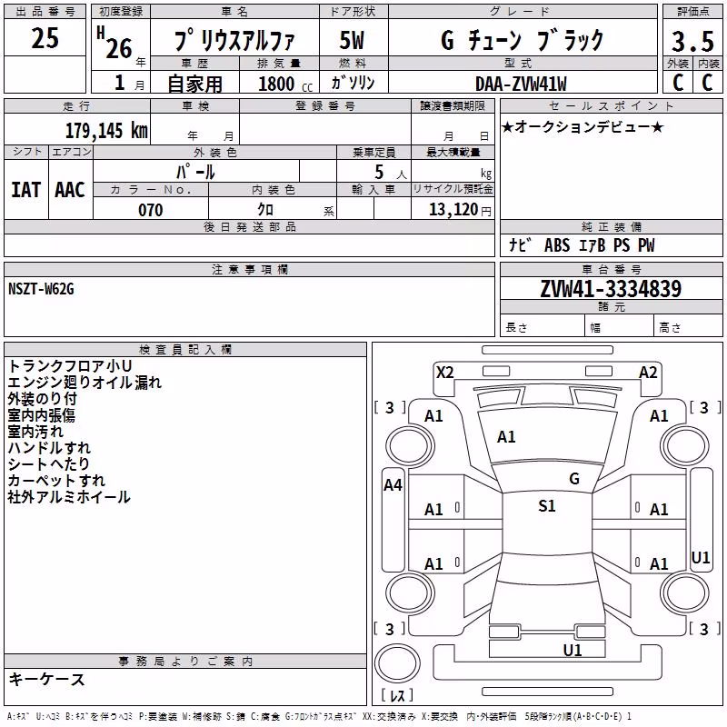 TOYOTA PRIUS ALPHA