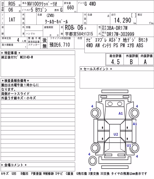 NISSAN NV100 CLIPPER