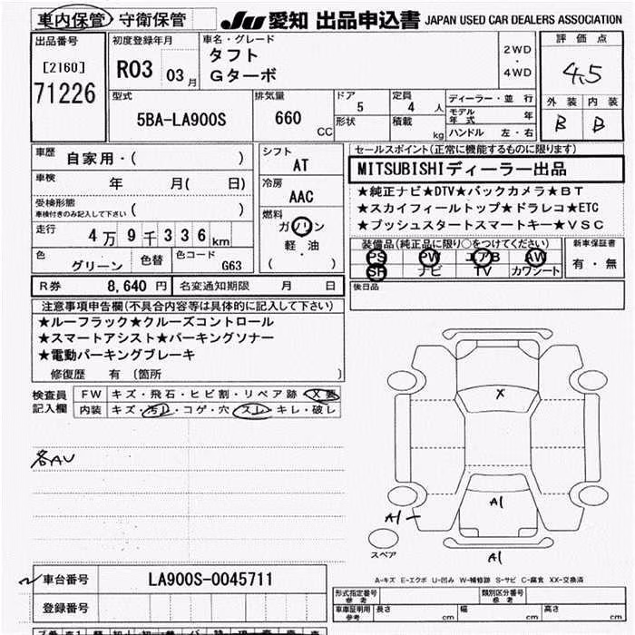 DAIHATSU TAFT