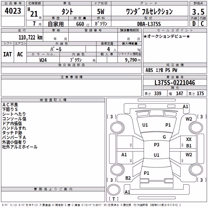 DAIHATSU TANTO