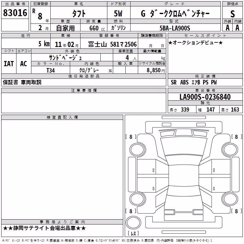 DAIHATSU TAFT