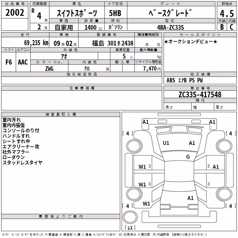 SUZUKI SWIFT