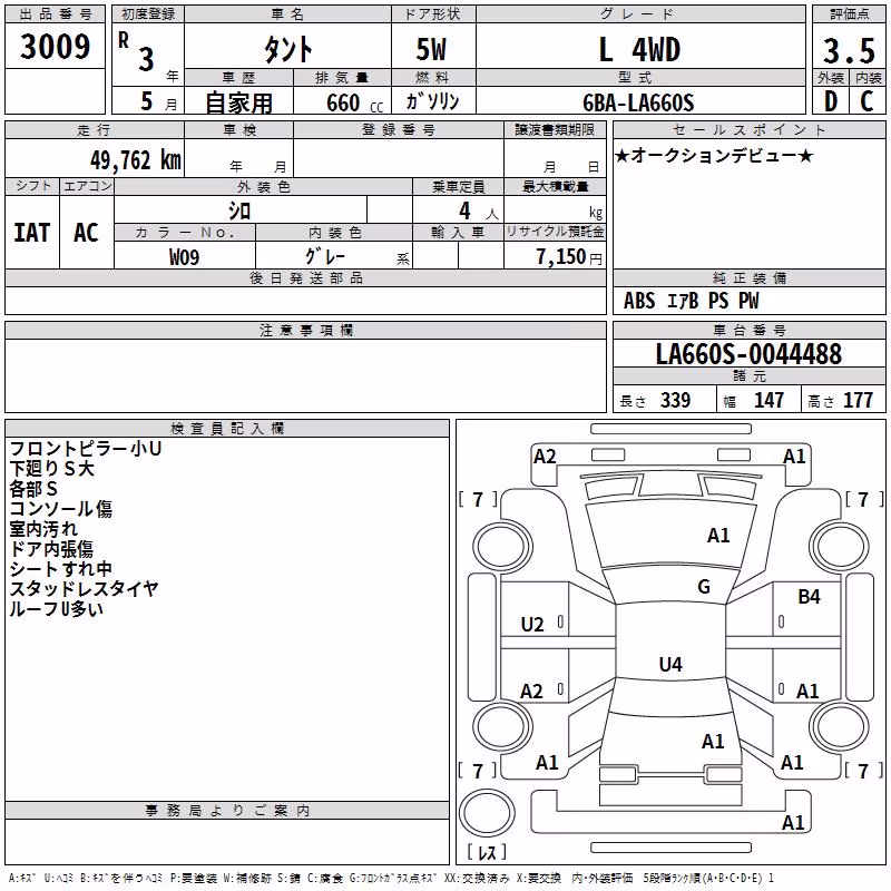 DAIHATSU TANTO