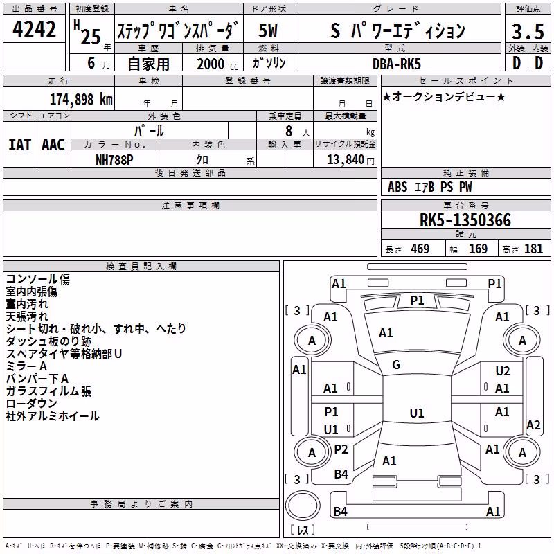 HONDA STEPWGN